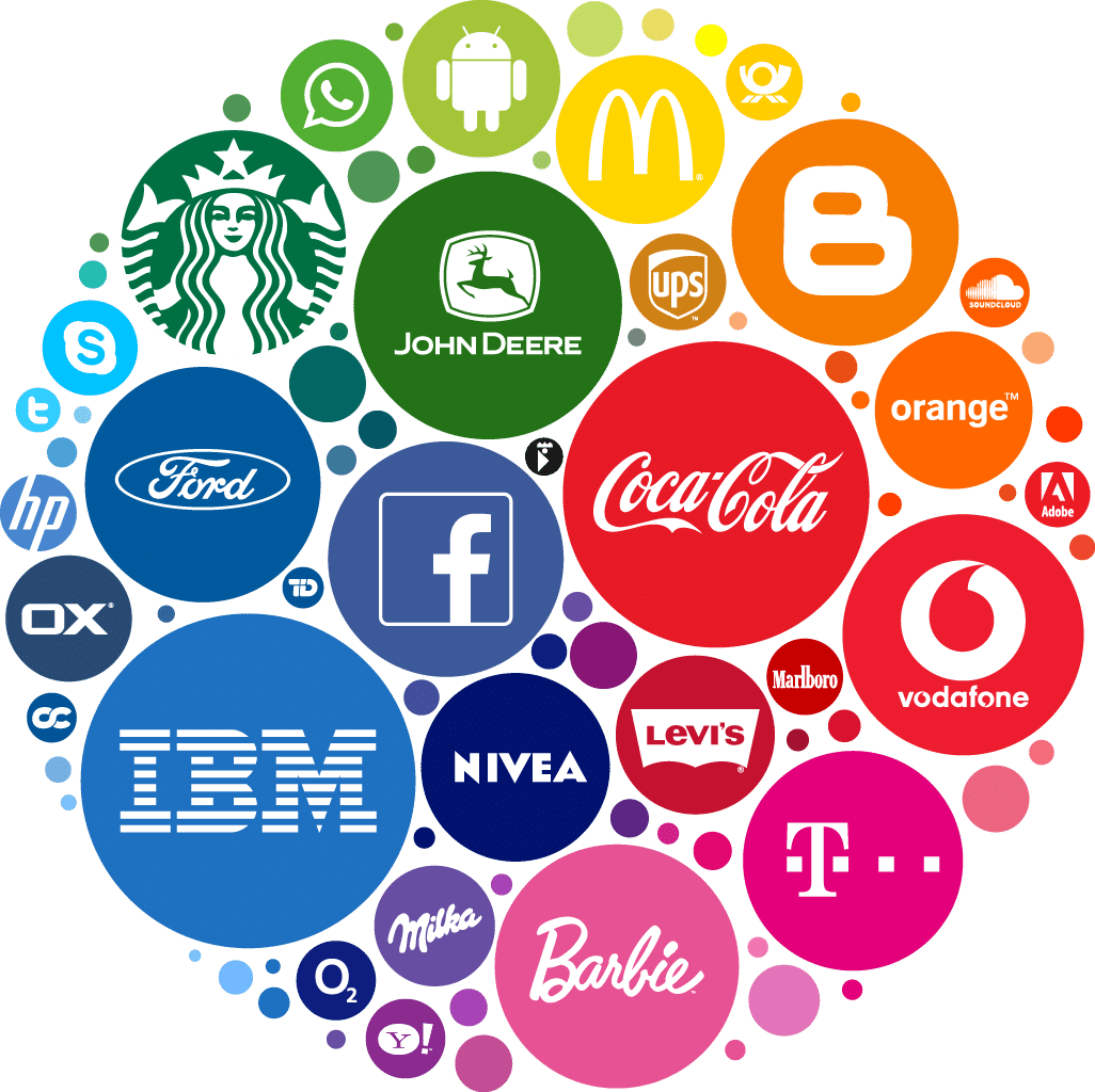 Simple Marketing Consultancy | Why bother with branding? - Simple ...